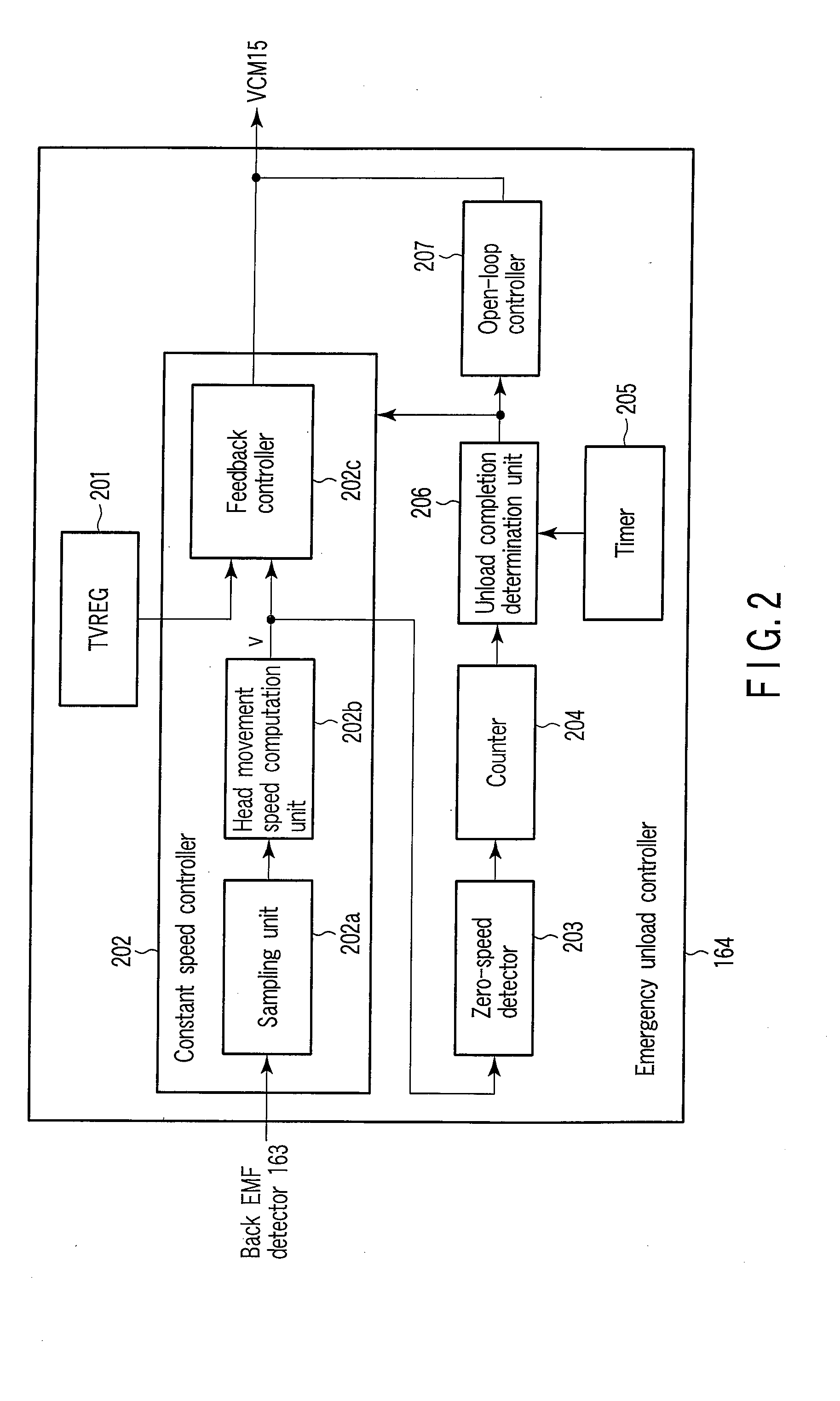 Disk drive installed in portable electronic device, and method of unloading a head when the electronic device falls
