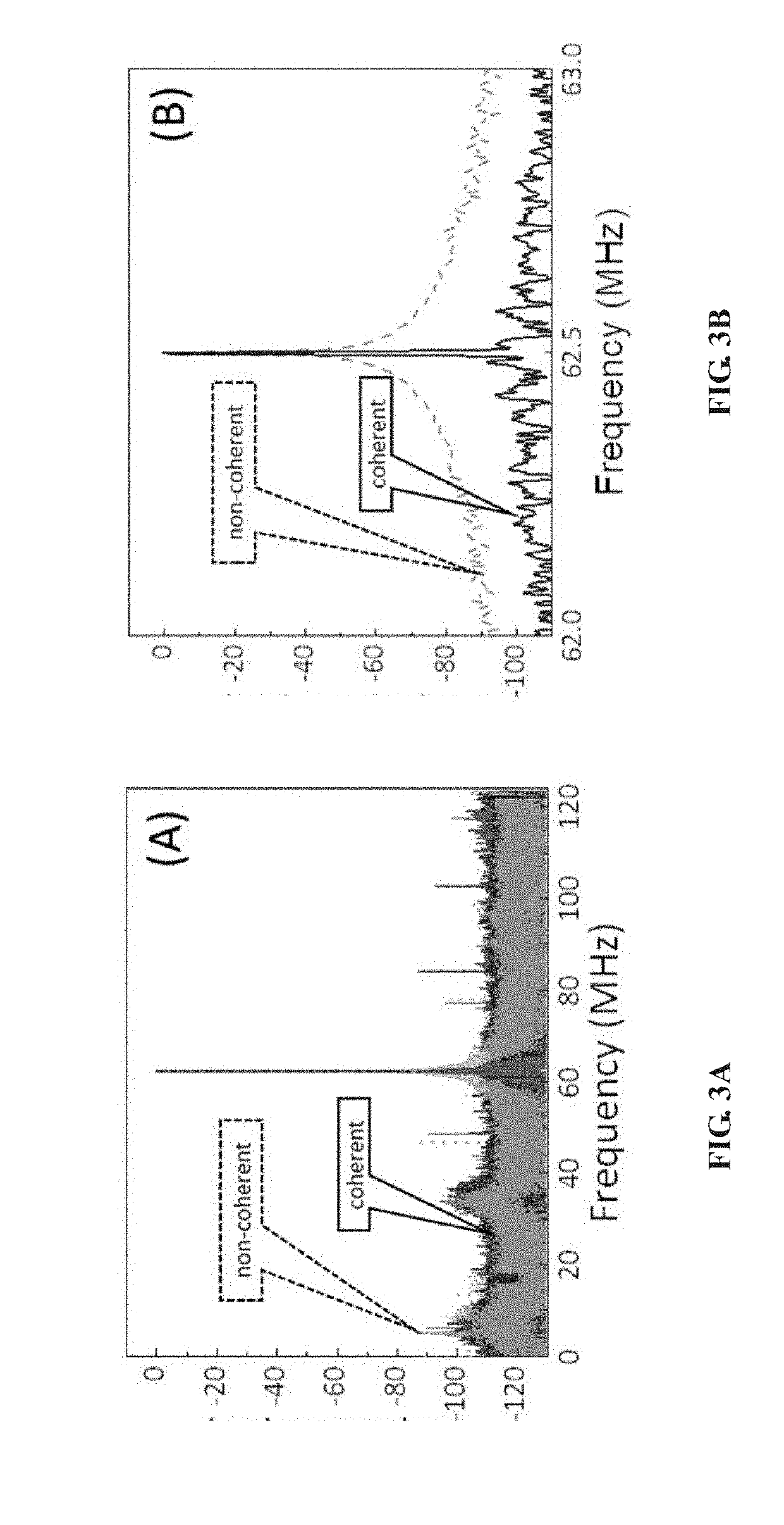 Coherent photon analog-to-digital conversion device