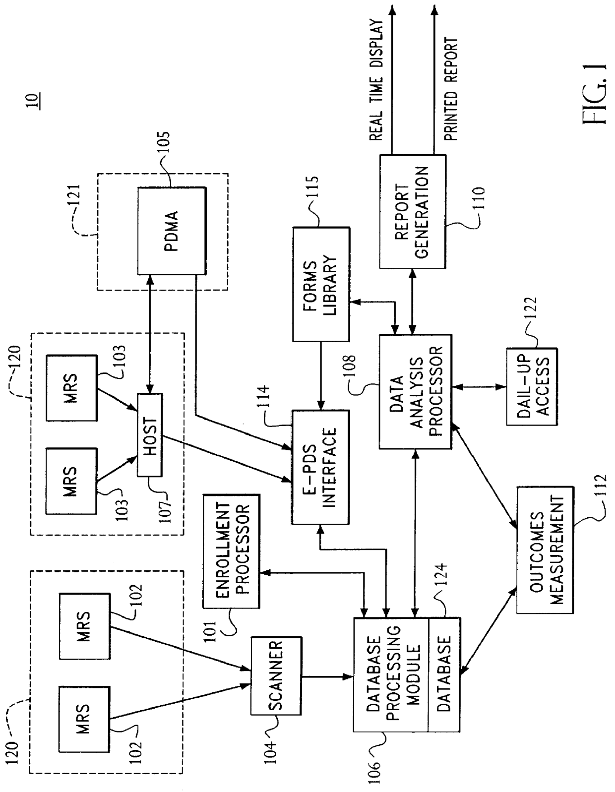 System for and method of collecting and populating a database with physician/patient data for processing to improve practice quality and healthcare delivery