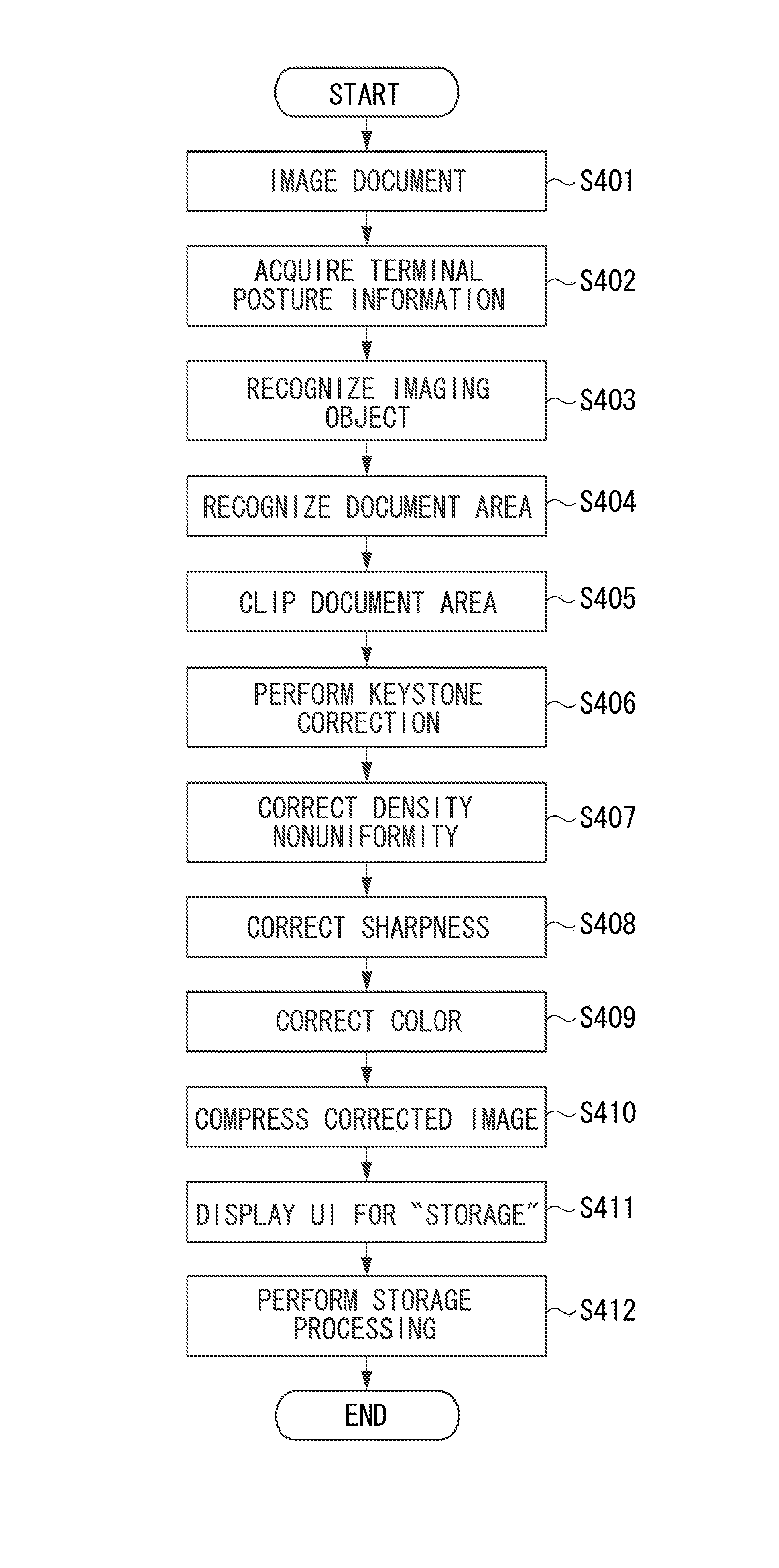 Information processing apparatus, information processing method, and storage medium