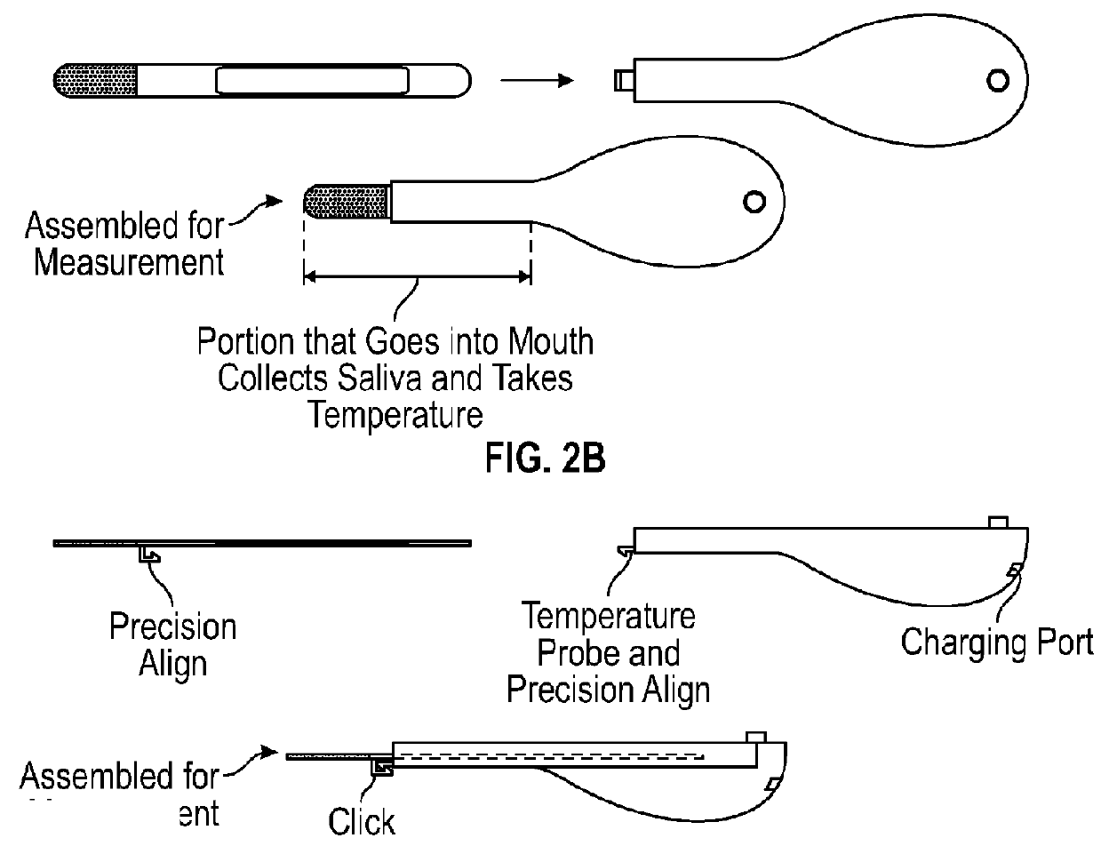 A test device for detecting an analyte in a saliva sample and method of use