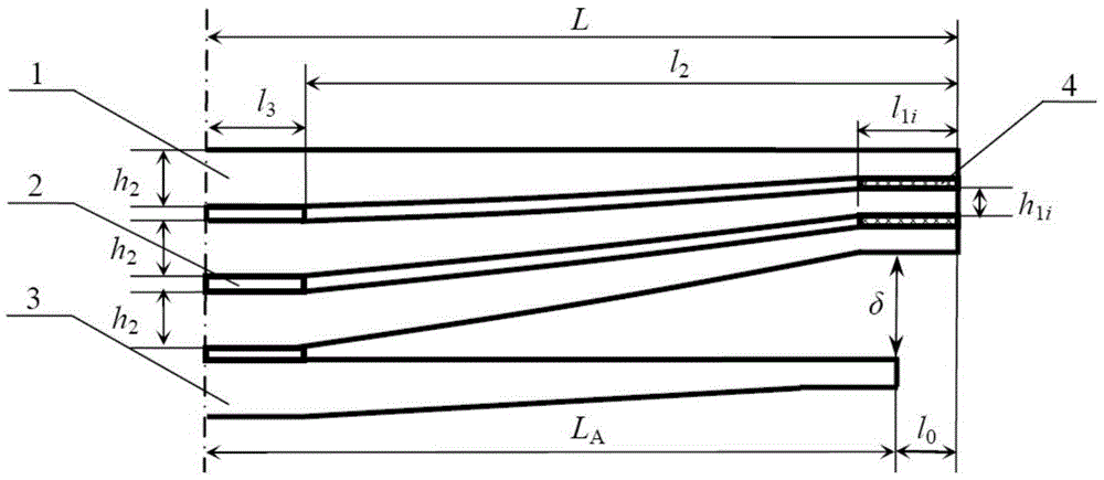 Design method for few parabolic type variable cross-section main spring end and auxiliary spring gaps