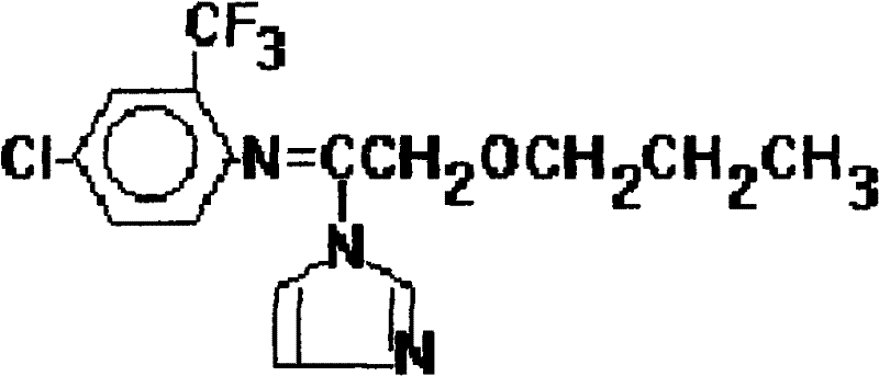 Bactericide composite containing tetraconazole