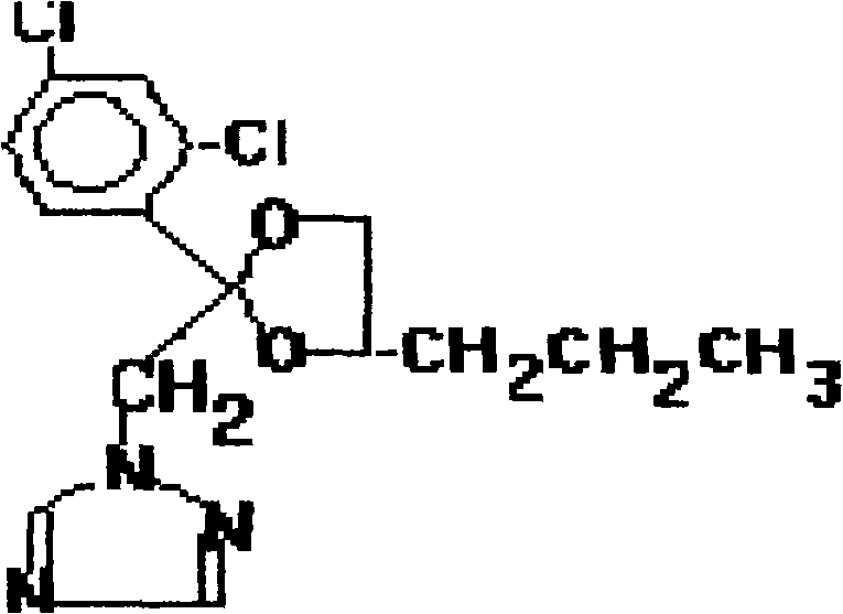 Bactericide composite containing tetraconazole