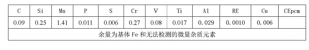 Rare earth containing low-cost seamless steel pipe for L415N pipeline and production method thereof