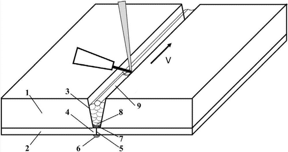 Laser wire-filled butt welding method for titanium-steel clad plate with t2 copper as transition layer