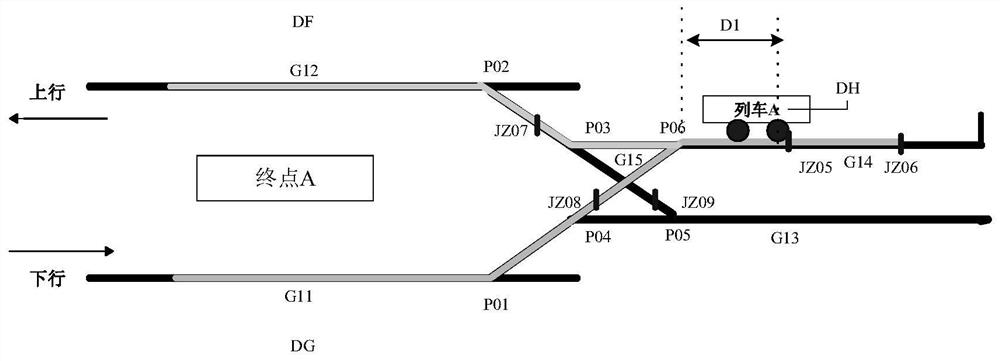 Setting method of front axle counting point for turnout section of urban rail transit signal system