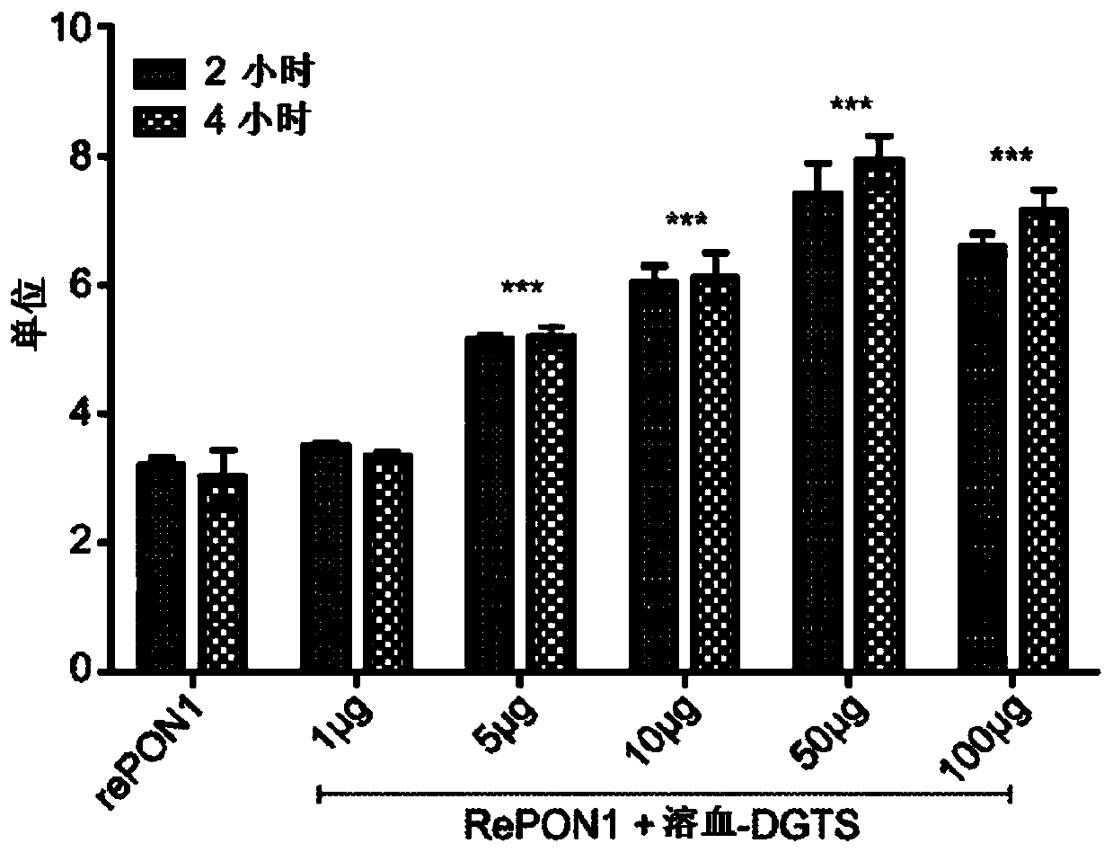 Compositions and methods for treating atherosclerotic cardiovascular disease