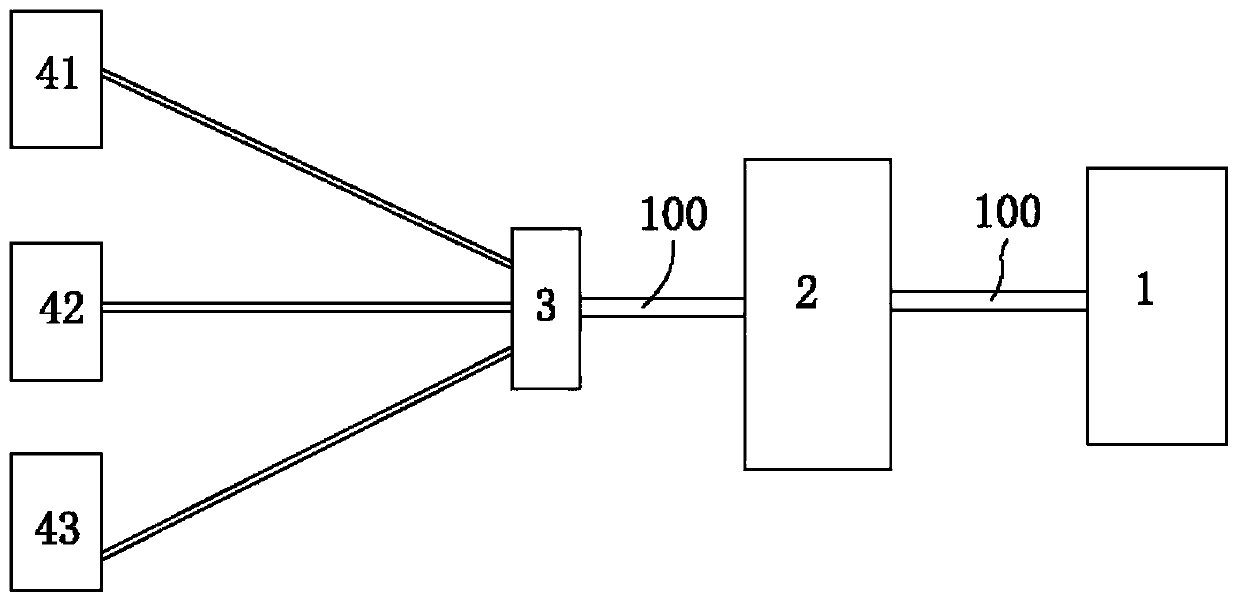 Fully automatic waste line separation and recovery device and recovery method thereof