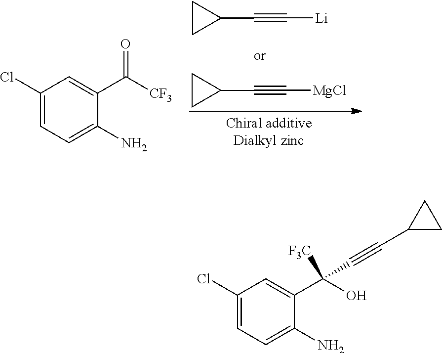 Efficient process to induce enantioselectivity in procarbonyl compounds