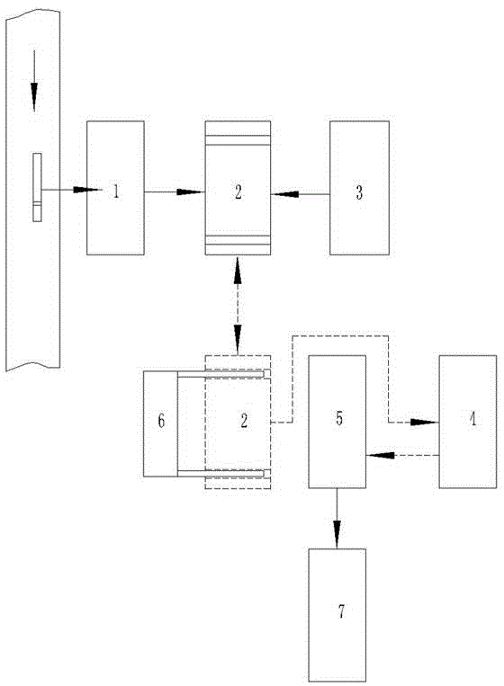 Money bundle transfer assembly matched with money binder