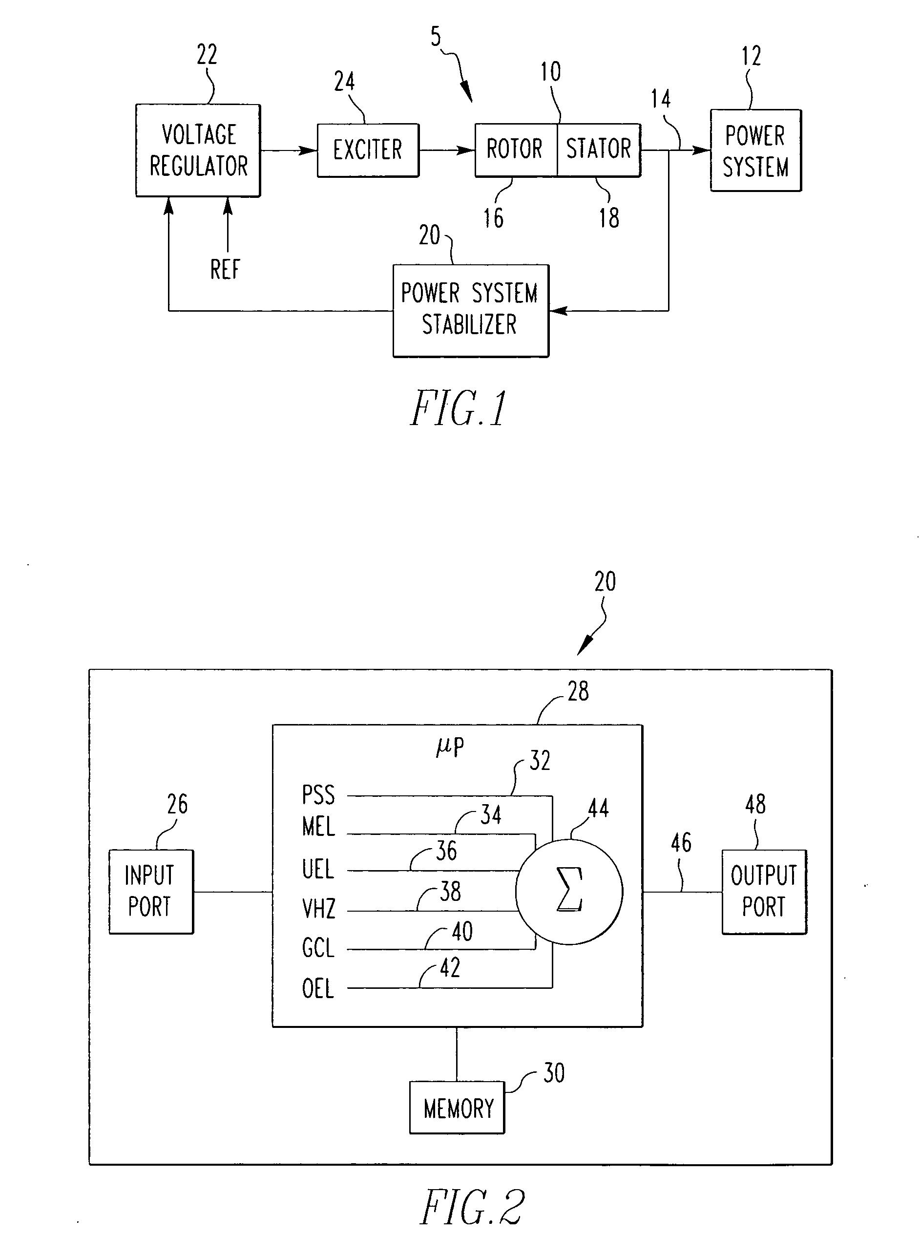 Power system stabilizer providing excitation limiter functions