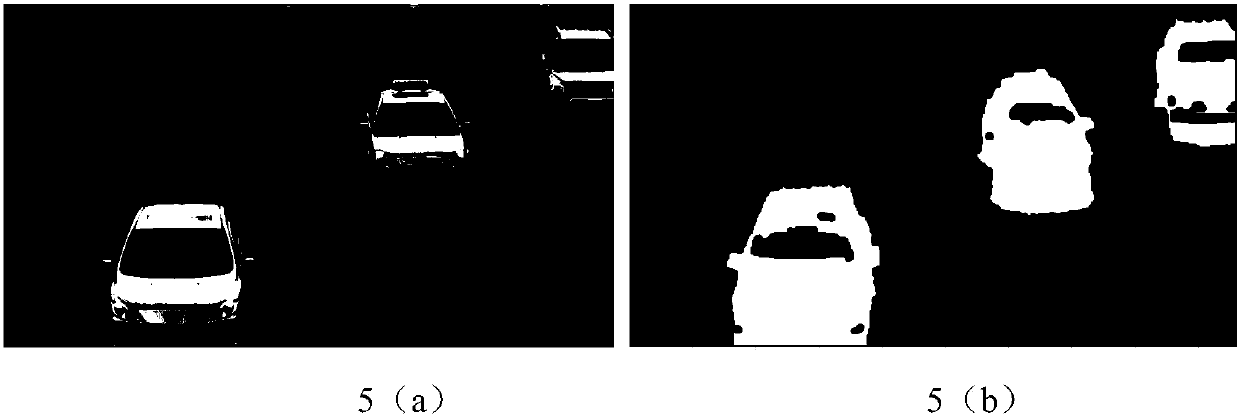 A Vehicle Detection Method Based on Multiple Components