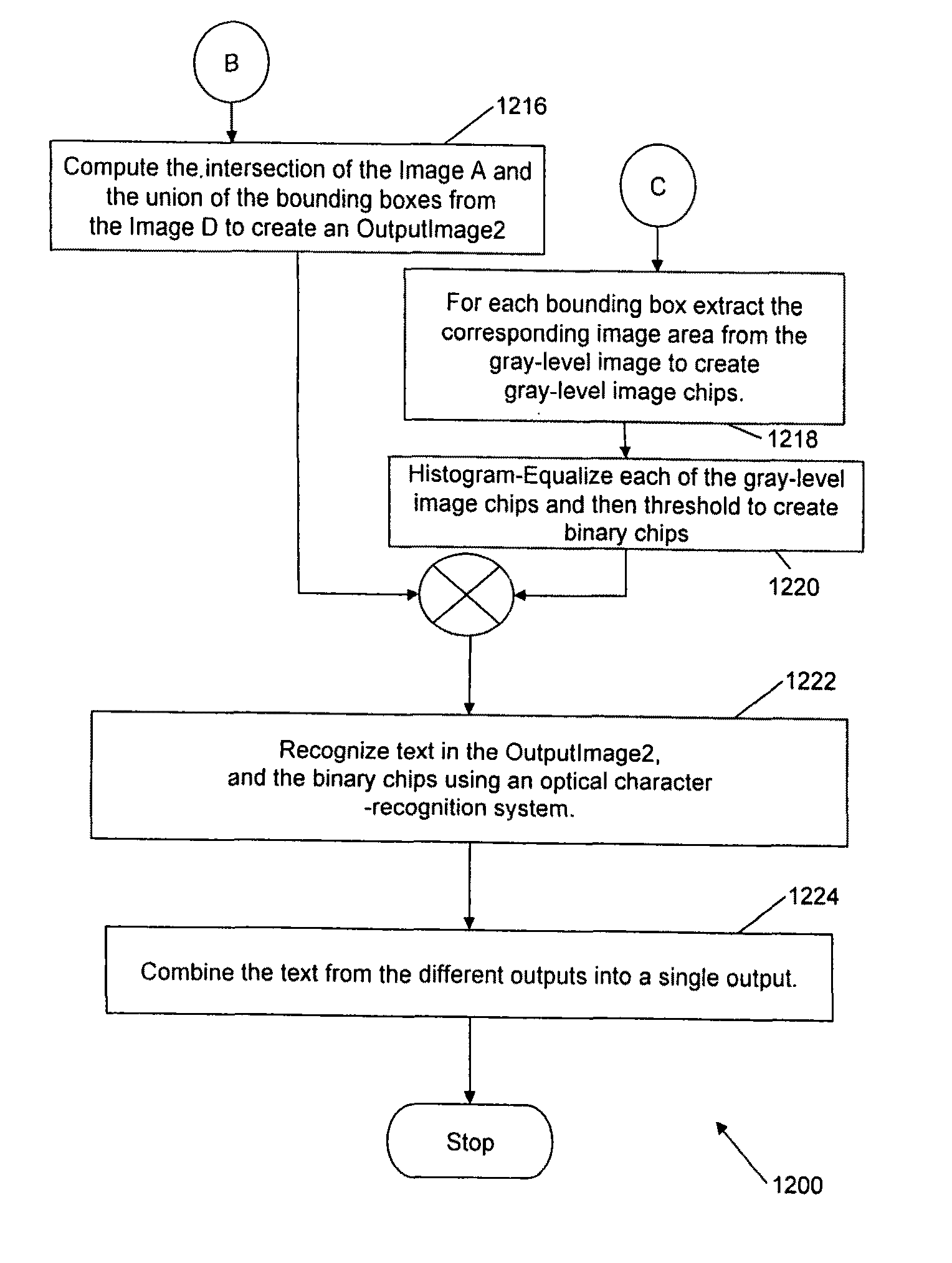 Method and system for detecting and recognizing text in images