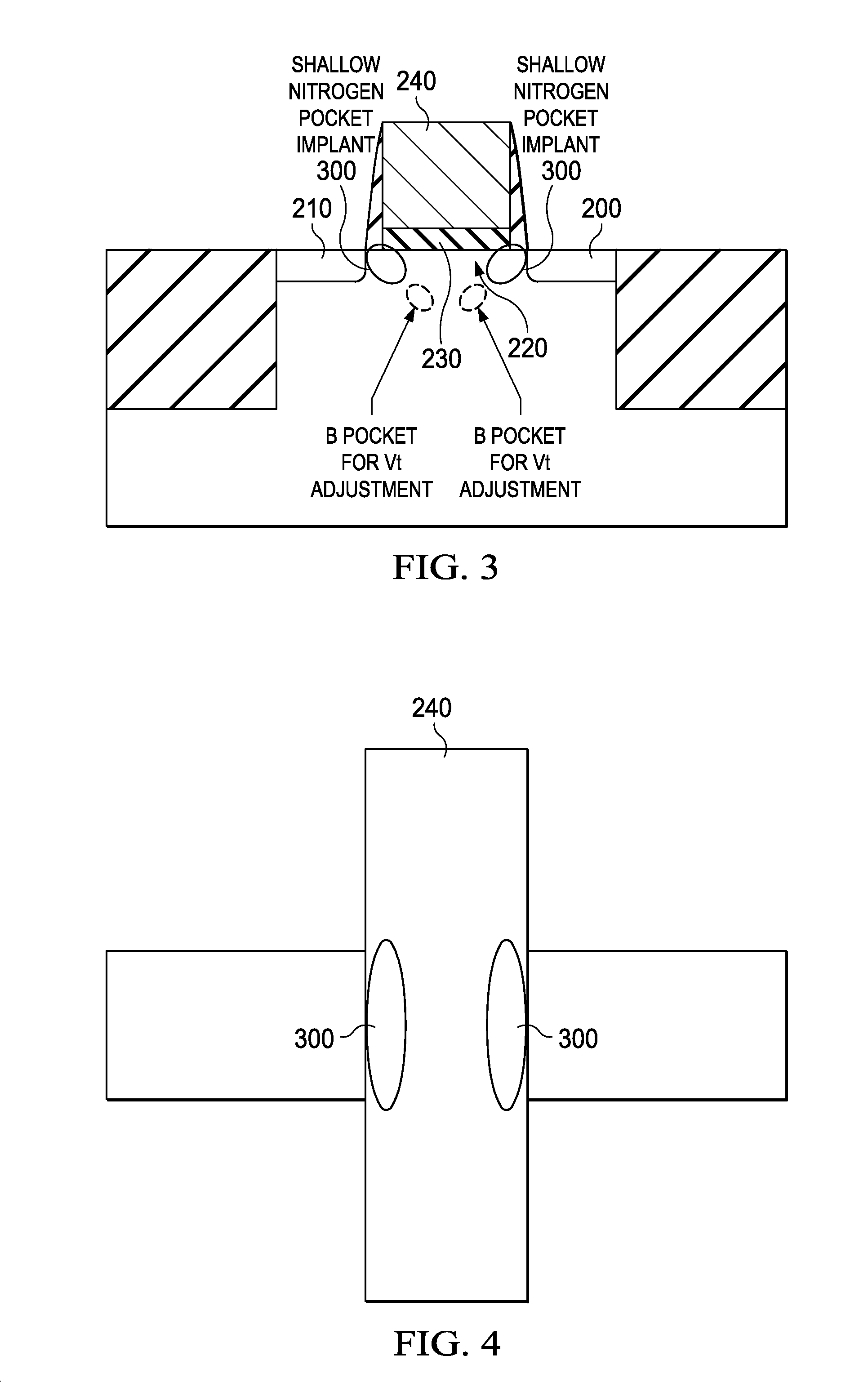 Method of reducing gate leakage in a mos device by implanting gate leakage reducing species into the edge of the gate