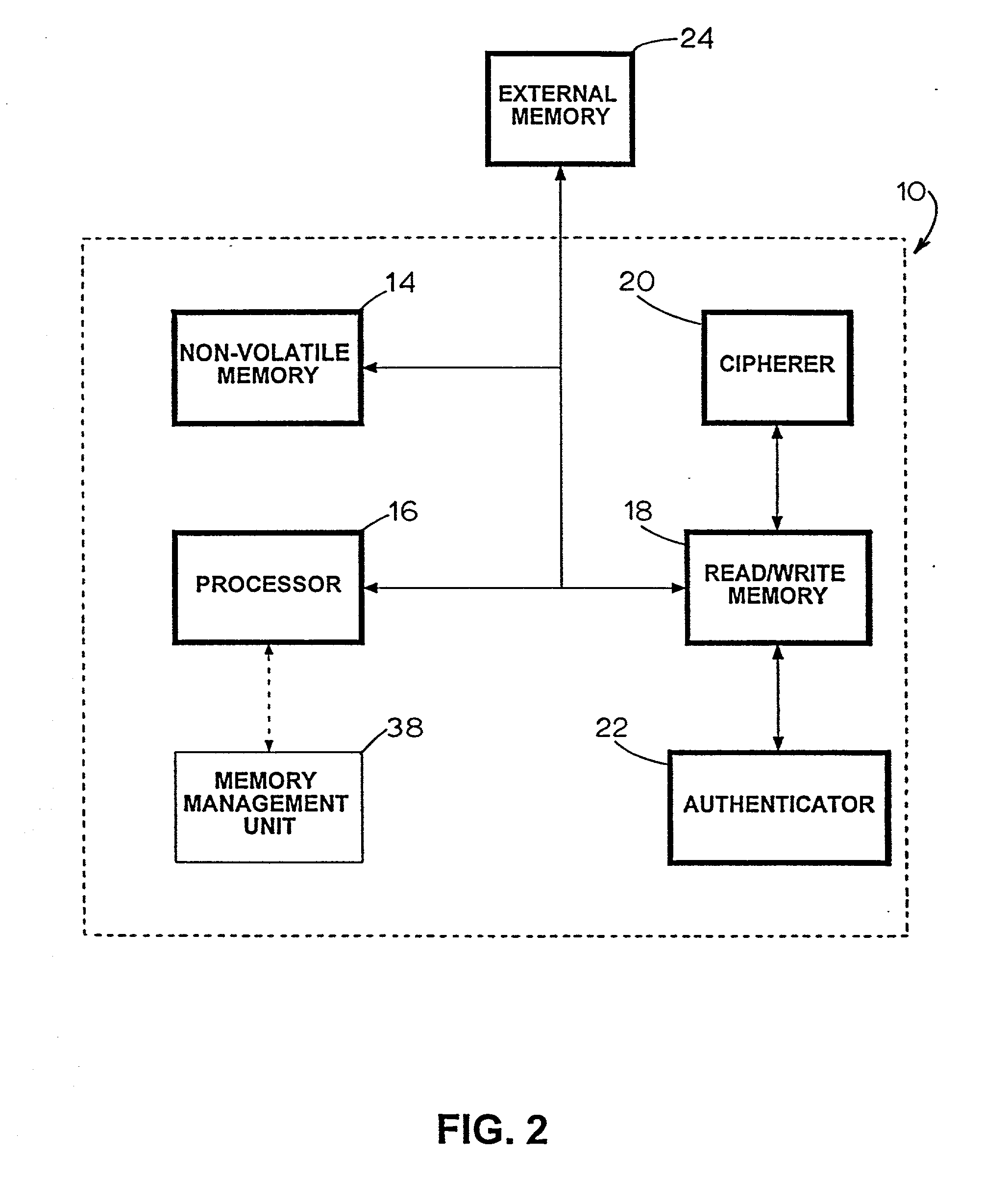 Apparatus for providing a secure processing environment