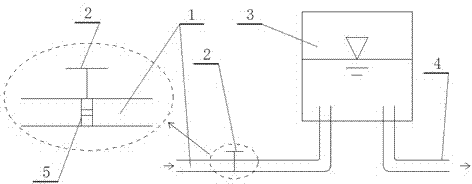 Throttle type laminar experiment pressure stabilizer and method thereof