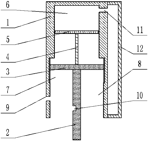 Spindle without spool