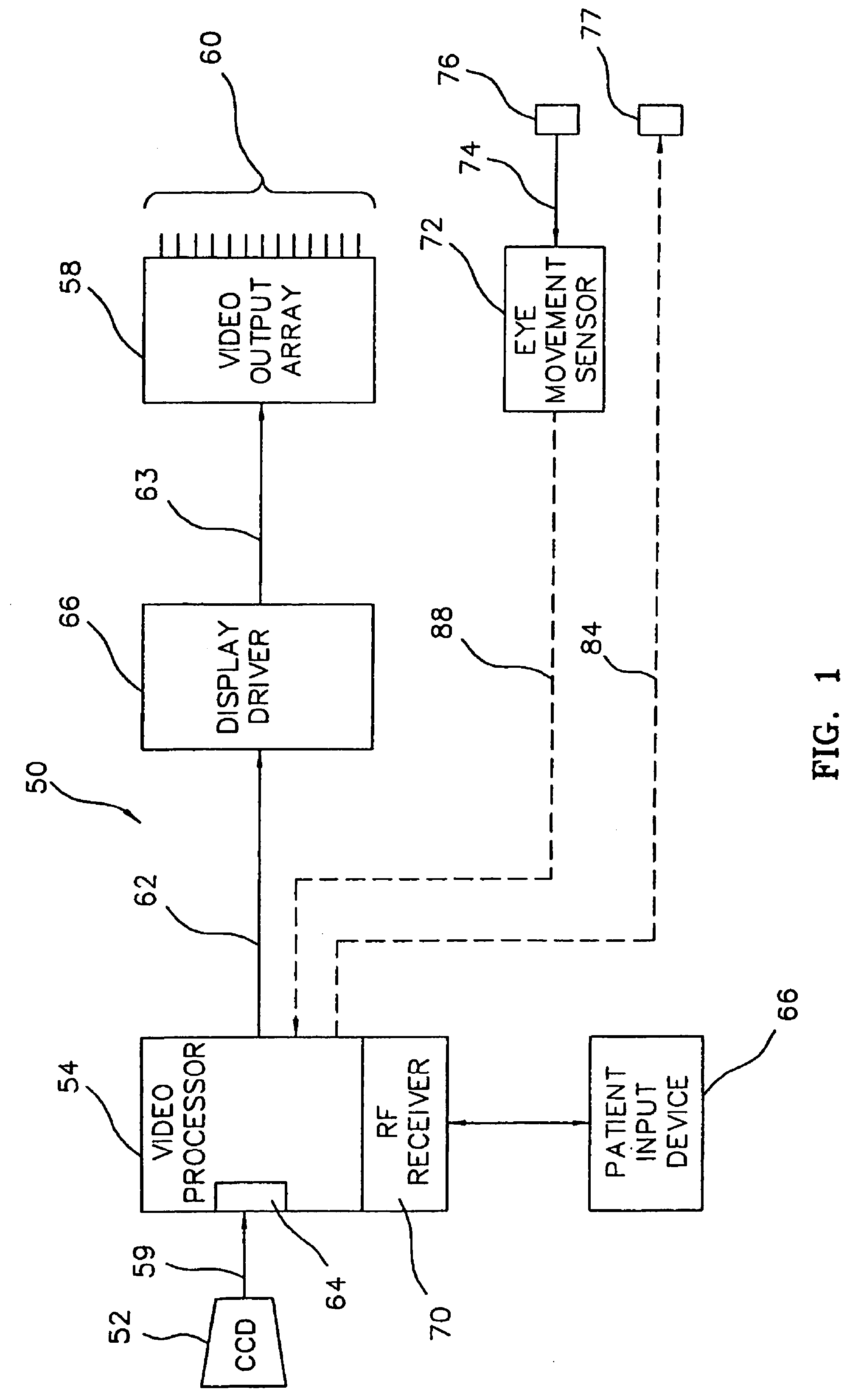 Video processing methods for improving visual acuity and/or perceived image resolution