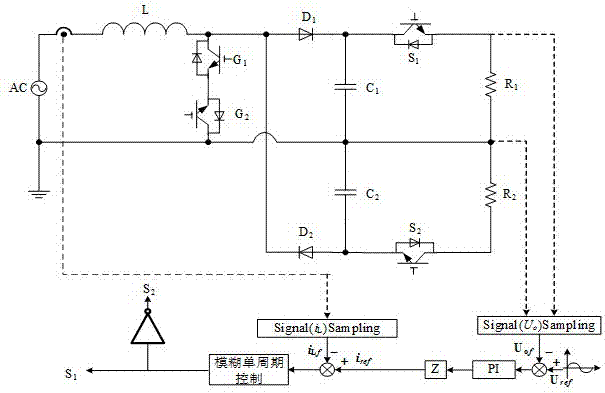 Fuzzy single-cycle control method with nonlinear inductor PFC circuit