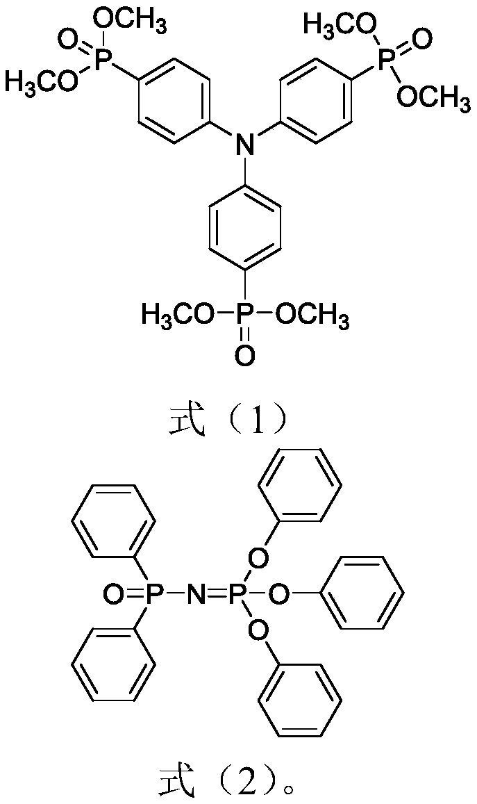 Environment-friendly flame-retardant plastic as well as preparation method and application thereof