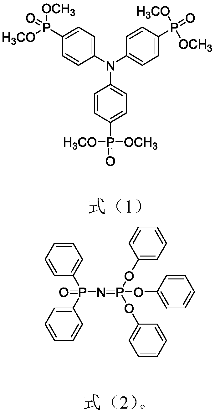 Environment-friendly flame-retardant plastic as well as preparation method and application thereof