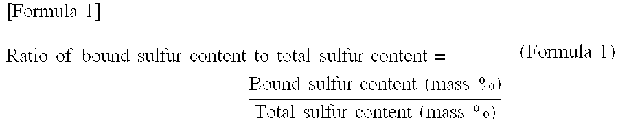 Sulfur-modified chloroprene rubber, molded article,  and method for producing sulfur-modified chloroprene rubber