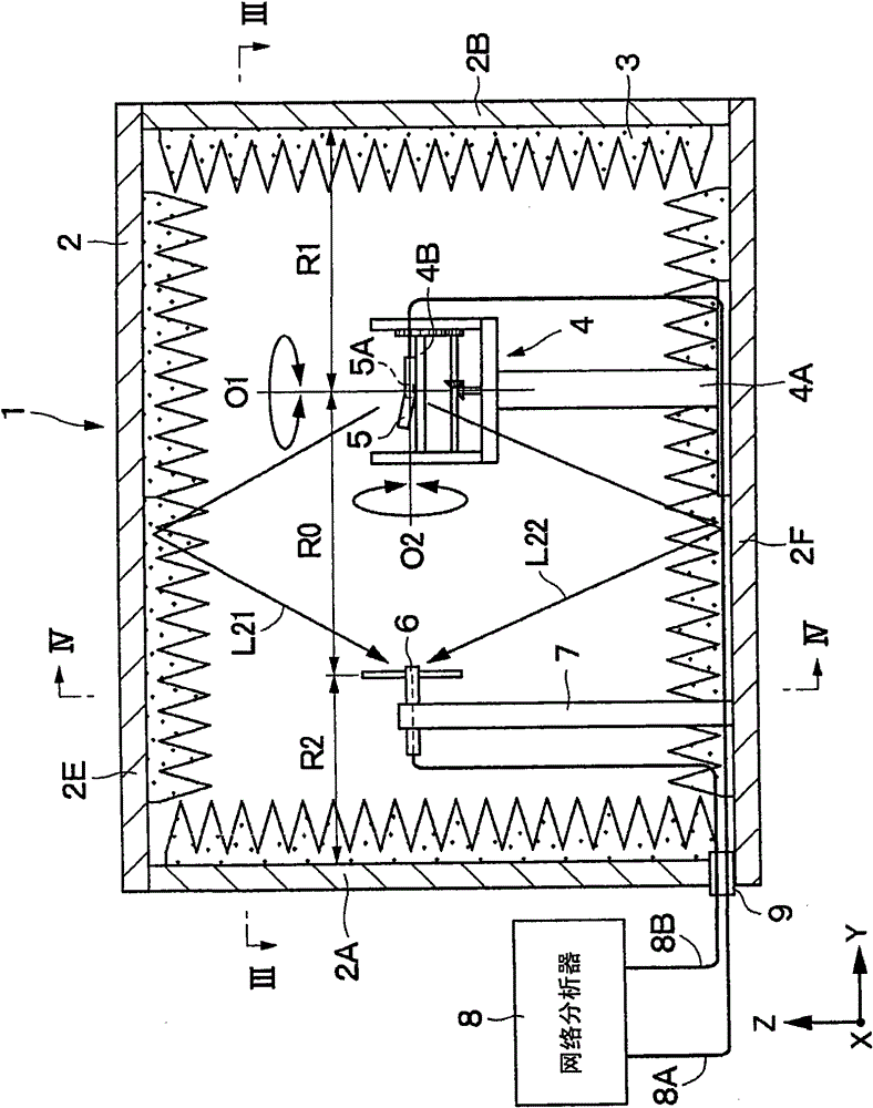 Electromagnetic wave measuring apparatus