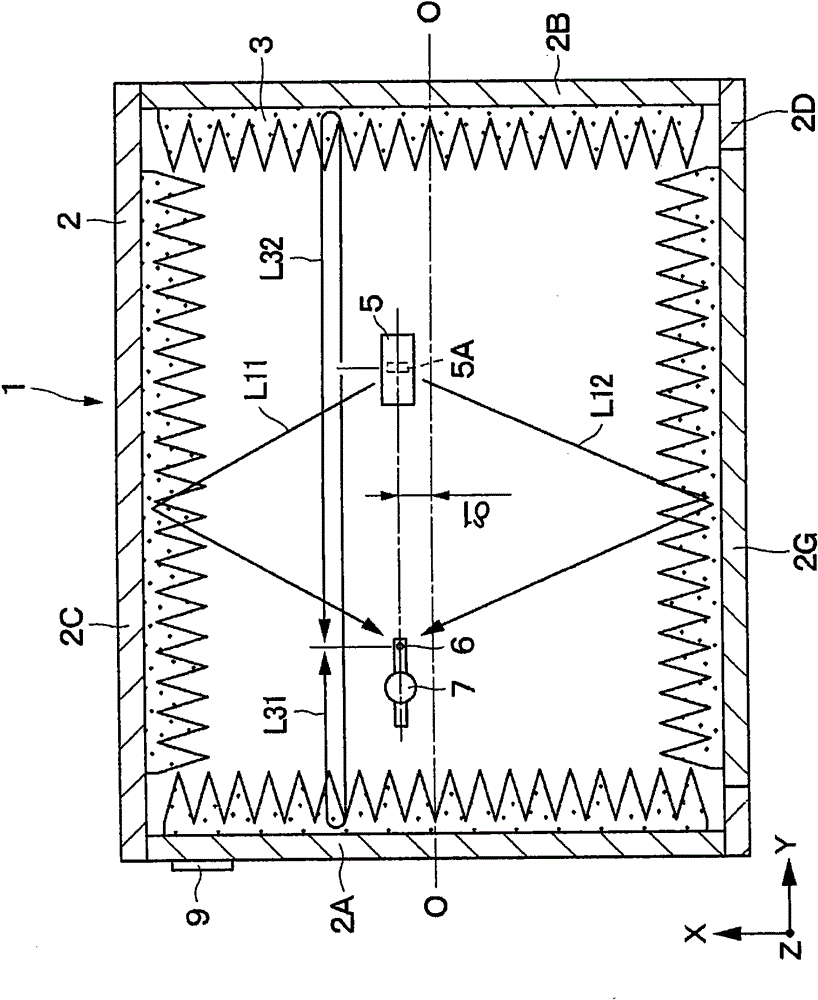 Electromagnetic wave measuring apparatus