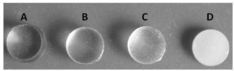 A kind of composite wound dressing with tissue bonding performance and preparation method thereof