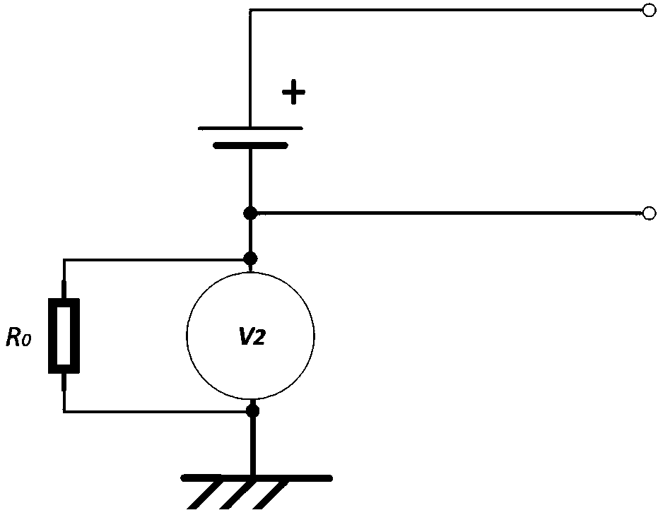 Insulation monitoring device based on non-balanced bridge for direct current system