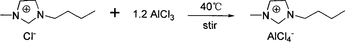 Method for synthesizing short-chain olefin by ethylene oligomerization