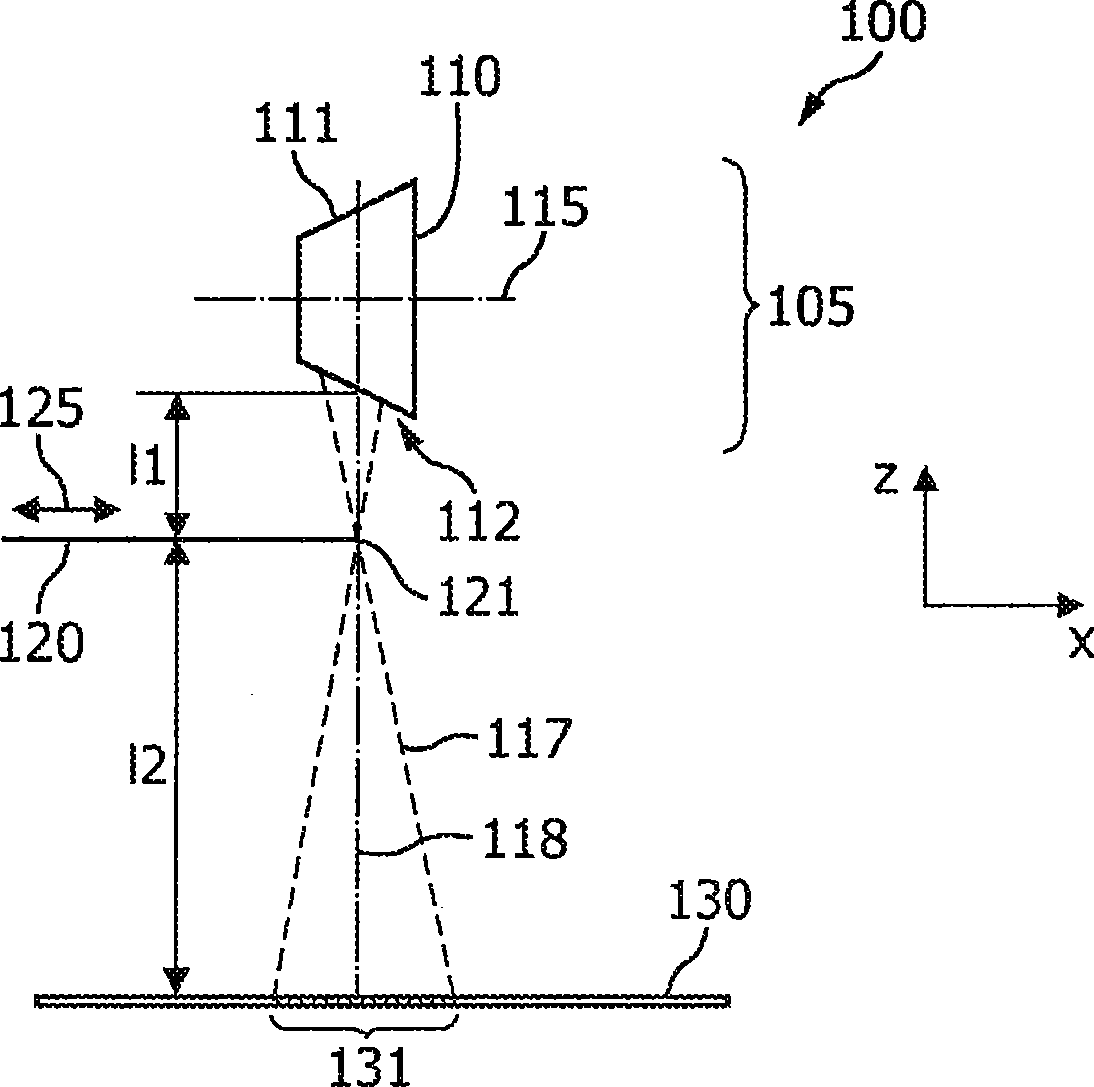 Focal spot size measurement with a movable edge located in a beam-shaping device