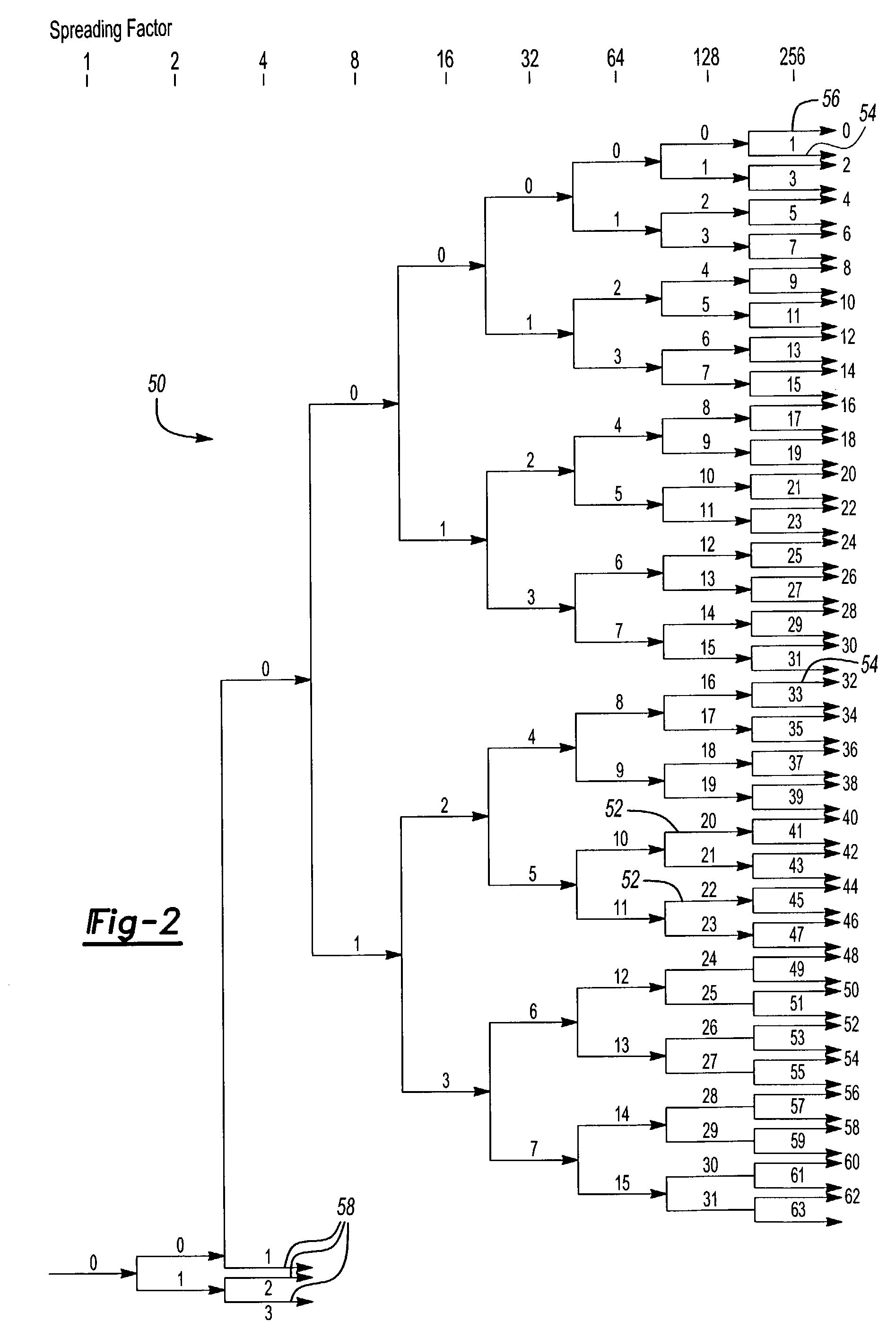 High speed dedicated physical control channel for use in wireless data transmissions from mobile devices