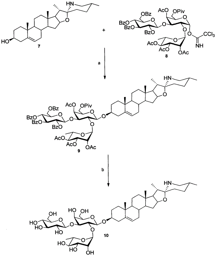 Synthetic method of spirostaline alkane glycoalkaloids