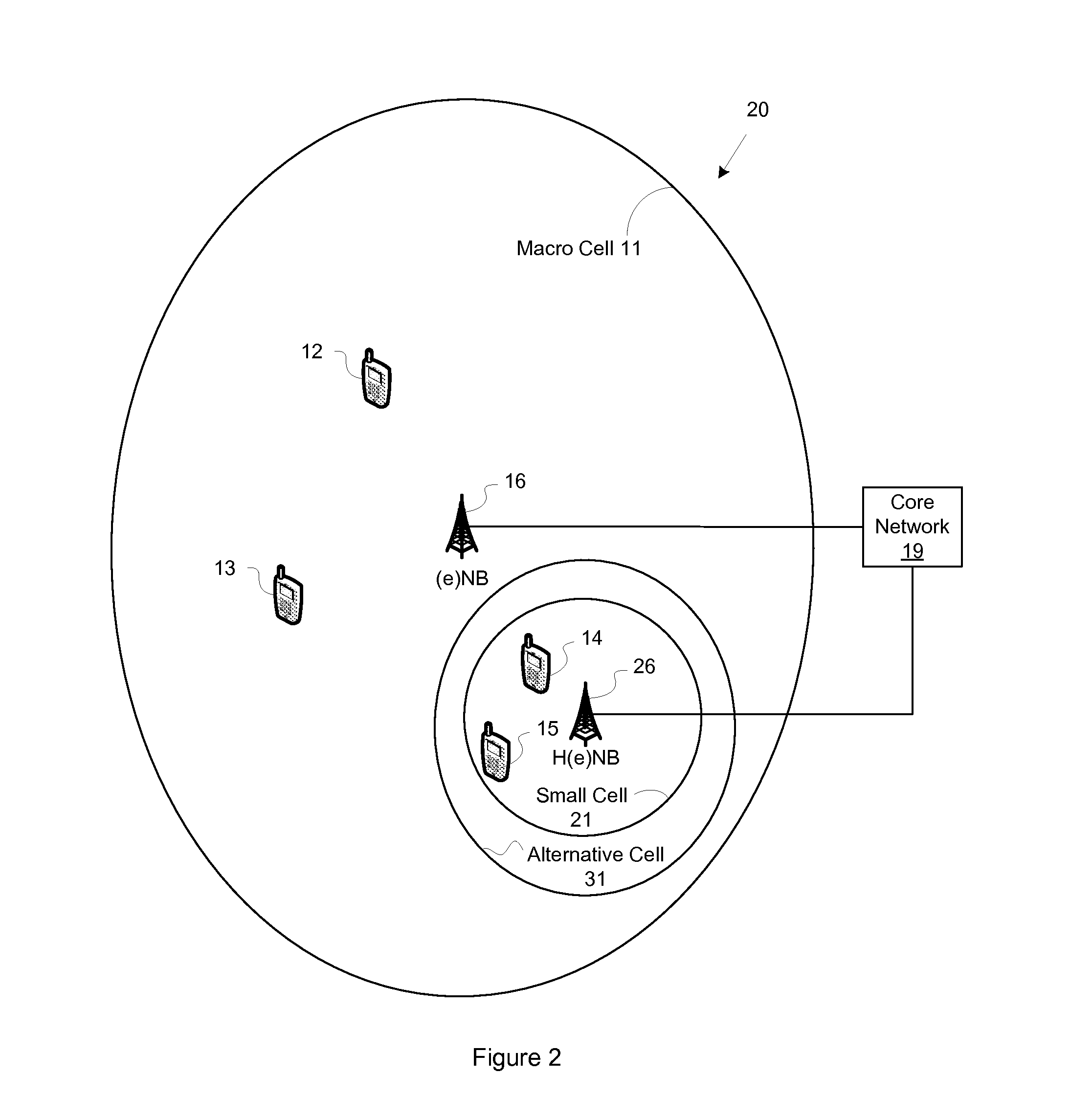 Hybrid access mode dynamic traffic offloading in an H(e)NB cell associated with a closed subscriber group