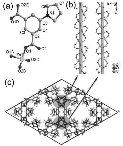 Microporous metal-organic framework material as well as preparation method and application thereof
