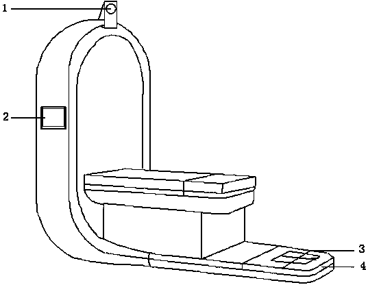 A human physiological experiment system that automatically collects basic data of the human body