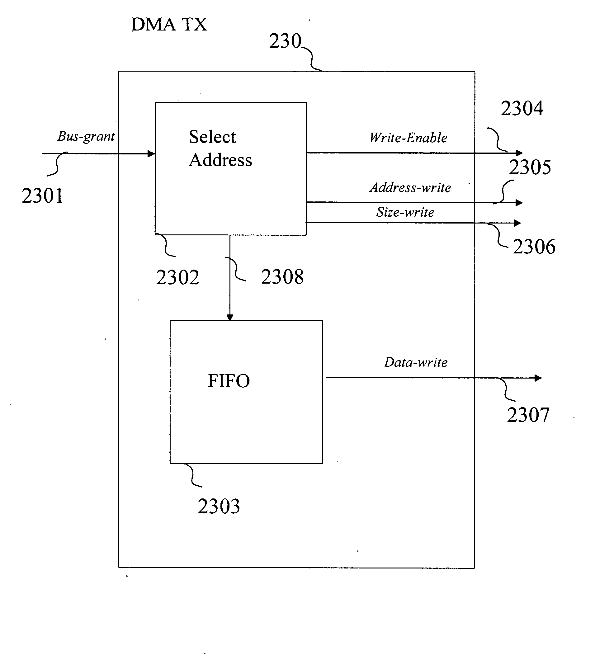 Method for Accessing a Data Transmission Bus, Corresponding Device and System