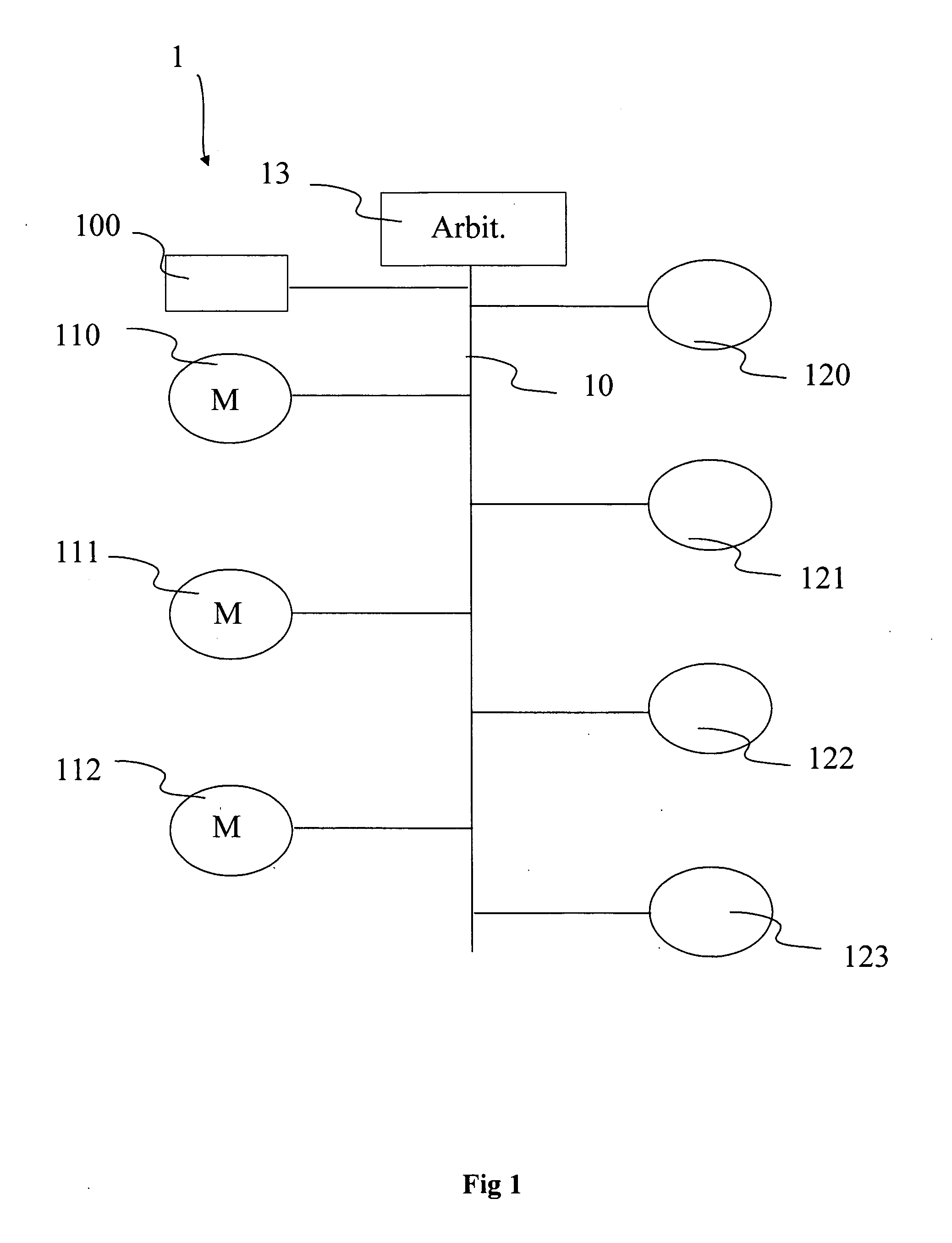 Method for Accessing a Data Transmission Bus, Corresponding Device and System