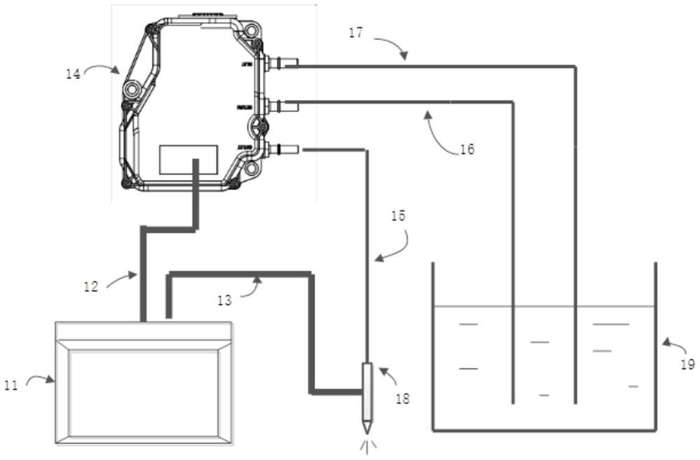 A heating control method for a liquid supply pump