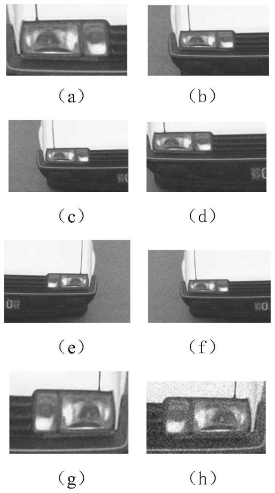 Multi-task vehicle part recognition model, method and system based on deep learning