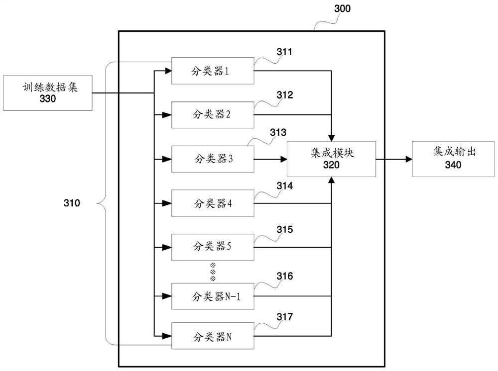 System and method for detecting cognitive decline using speech analysis