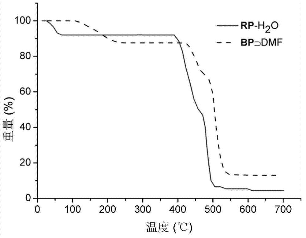 Cobalt coordination polymer with reversible monocrystal-monocrystal transformation behavior