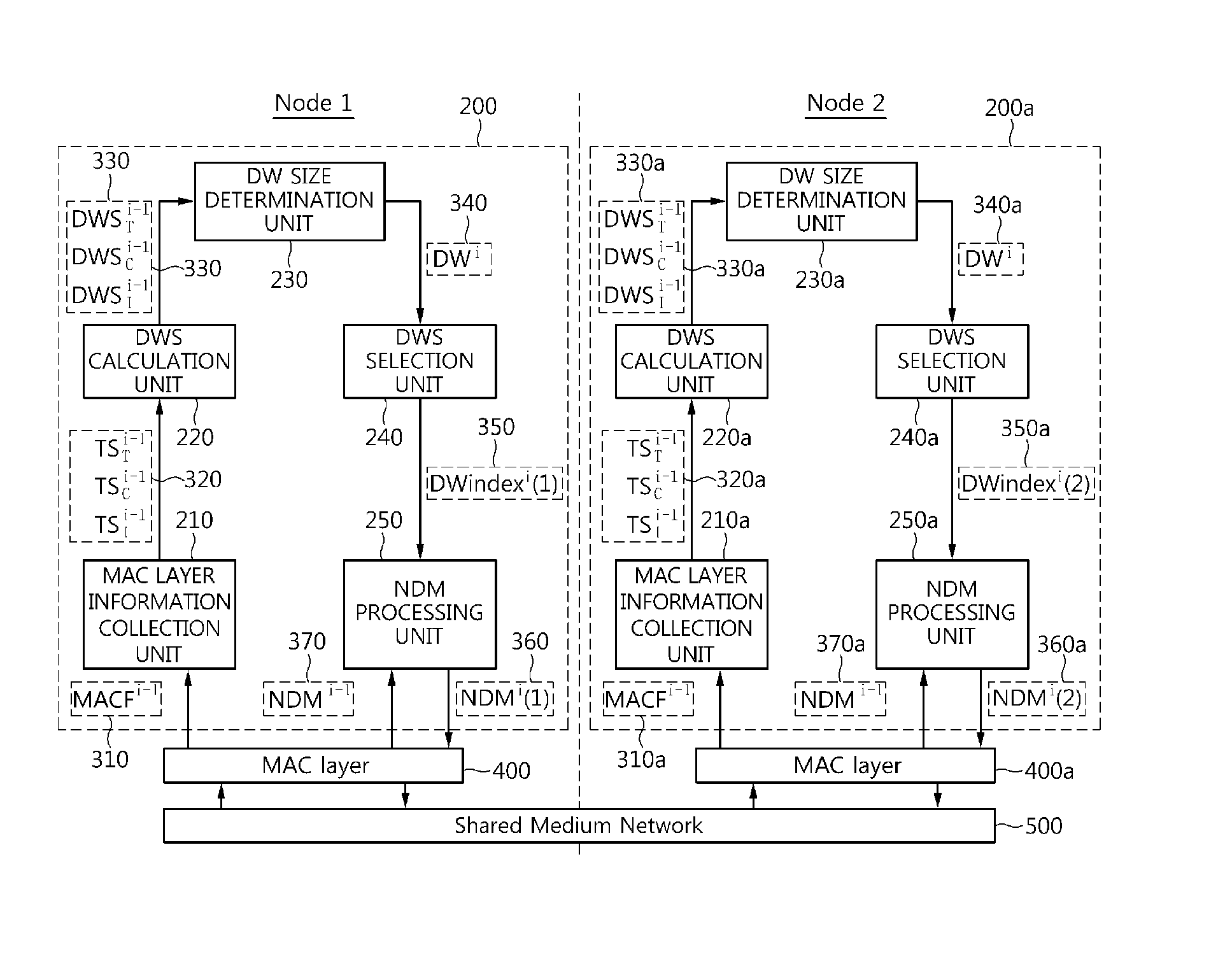 Apparatus and method for transmitting node discovery messages