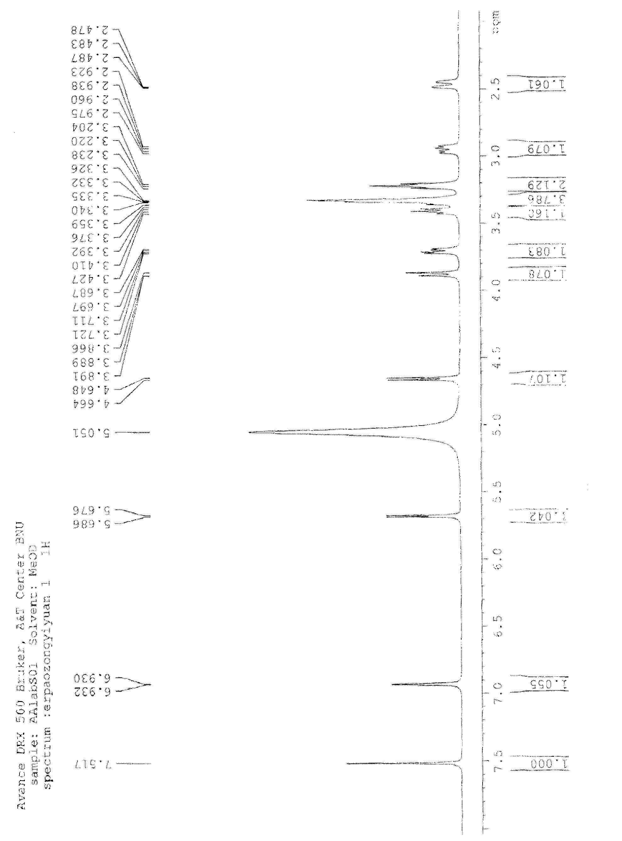 Borojo active extract and preparation method and antibacterial and anti-oxidation application thereof