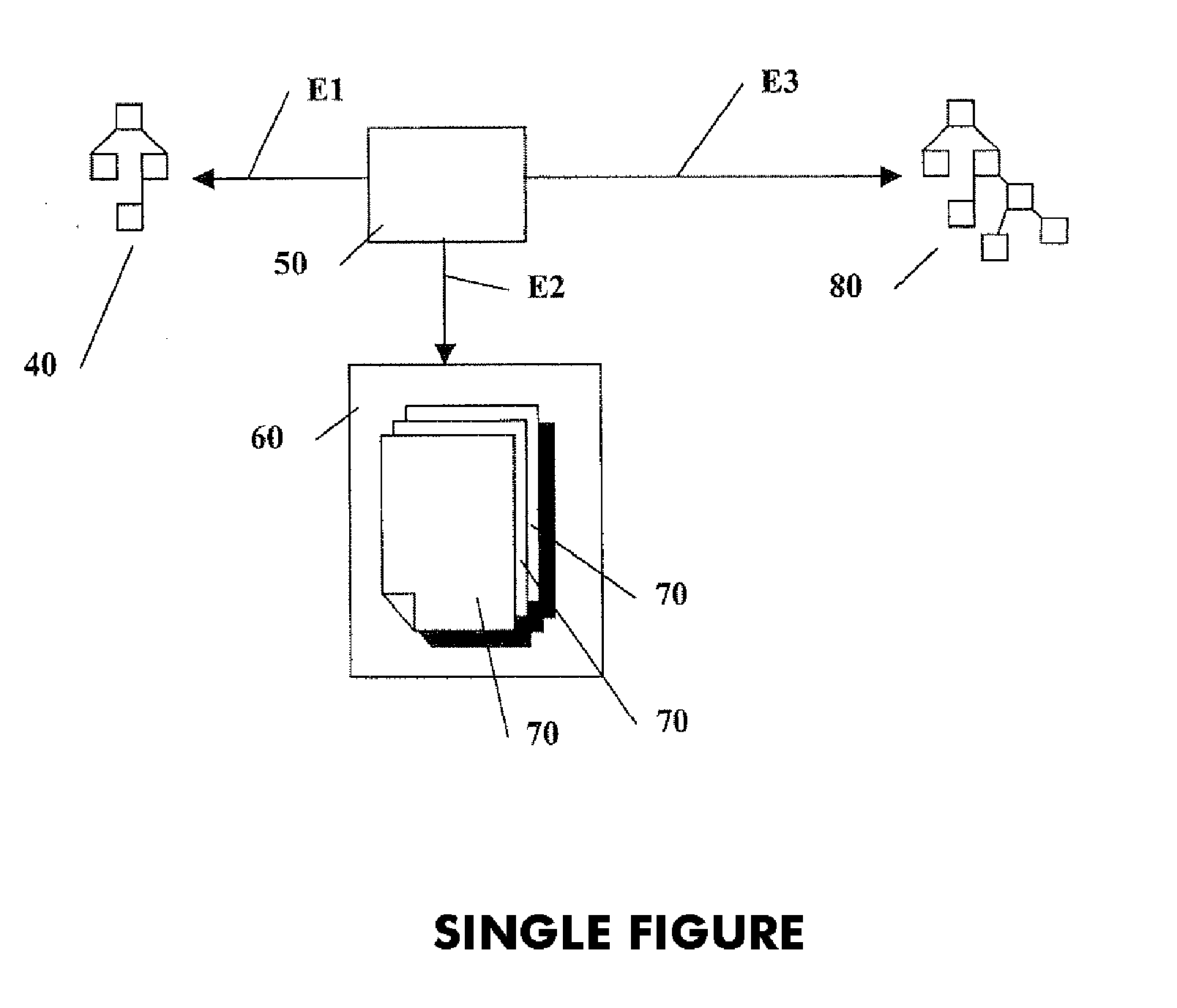 Design pattern and method of transformation of an object model