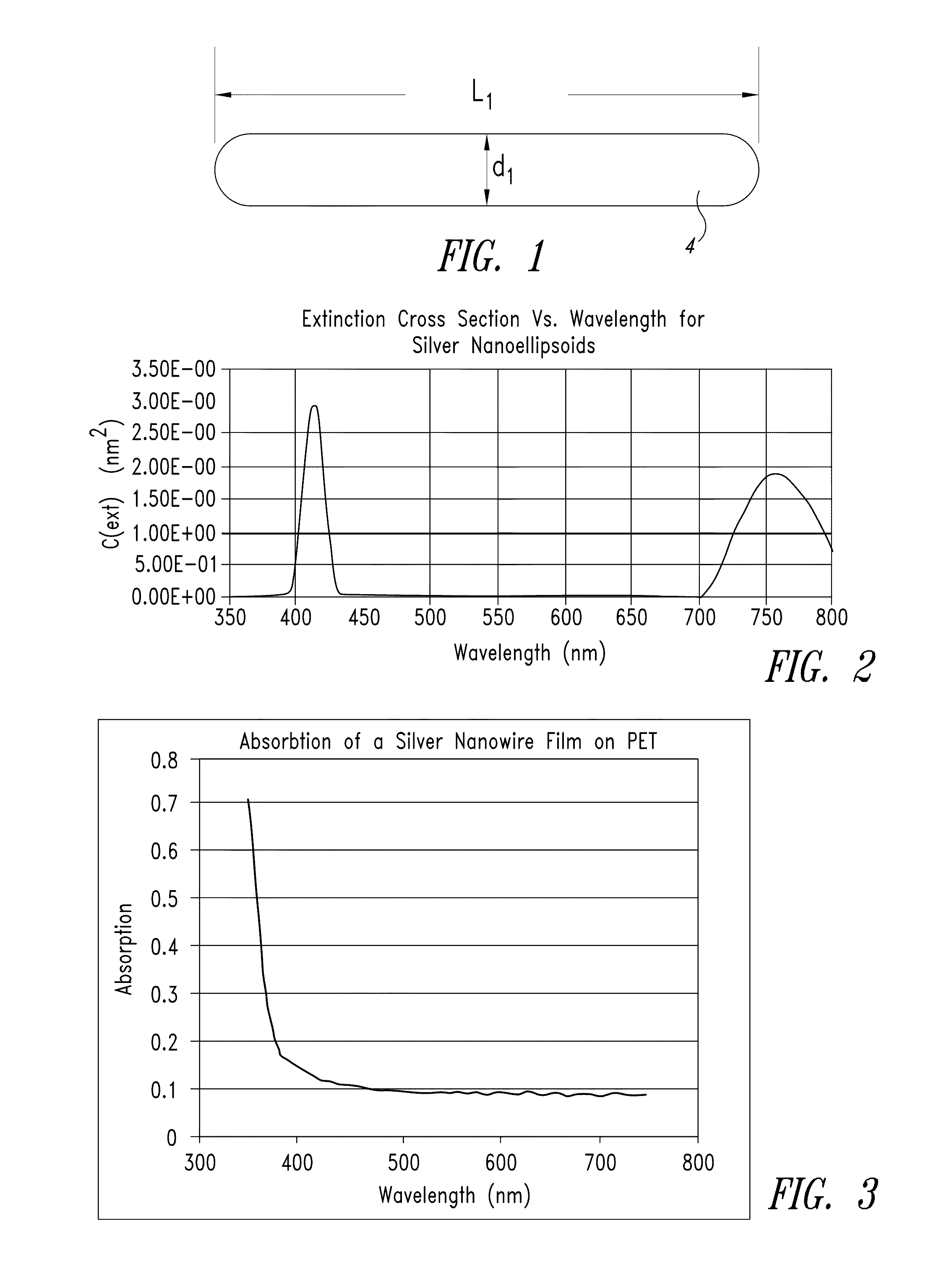 Nanowire-based transparent conductors and applications thereof