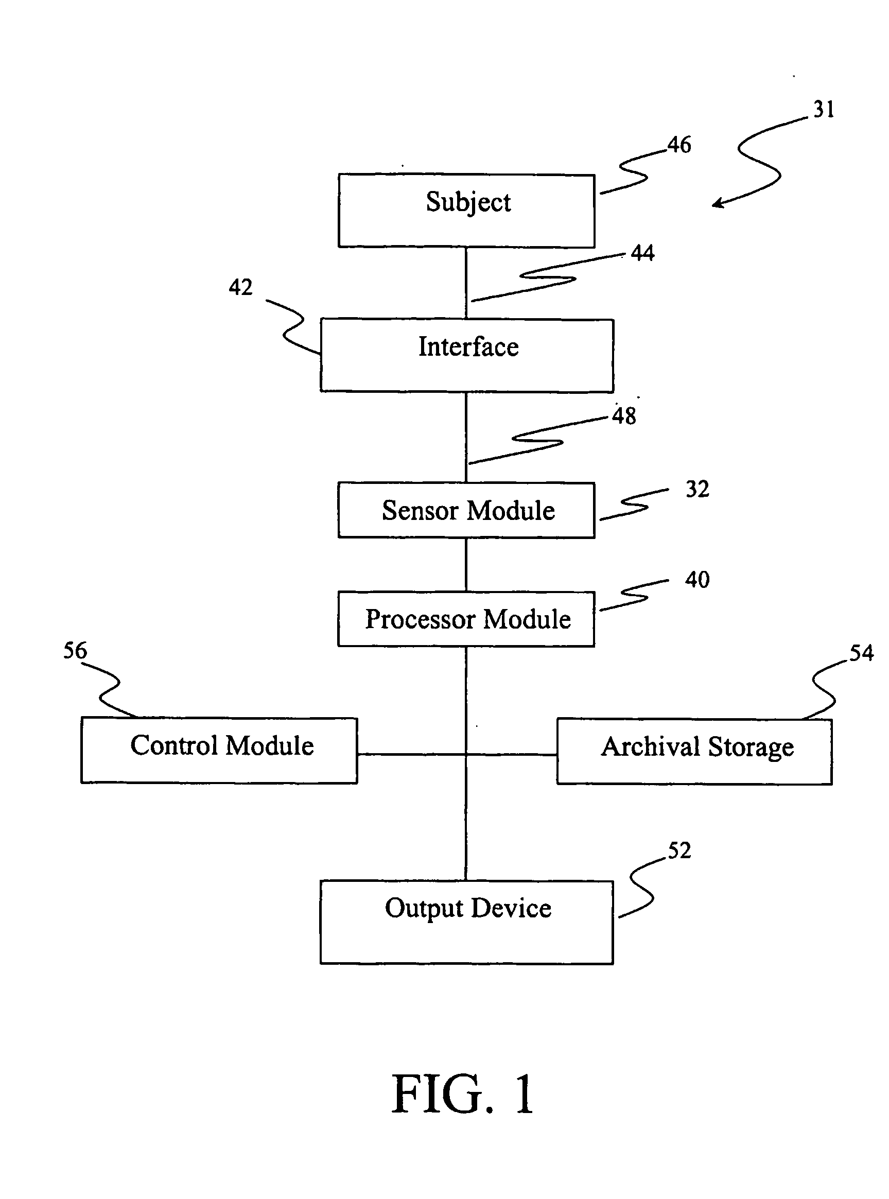 System and method for passive monitoring of blood pressure and pulse rate