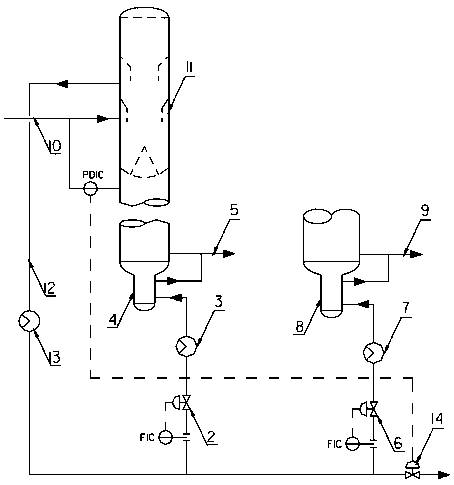 Method for improving process of displacement gas of reactor of continuous reformer